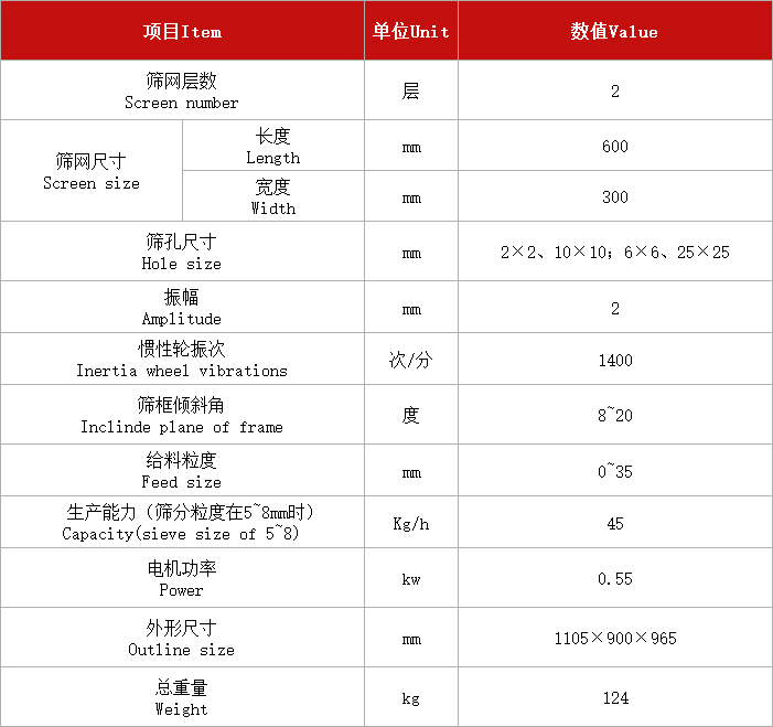 单双层两用振动筛XSZ-600×300.jpg