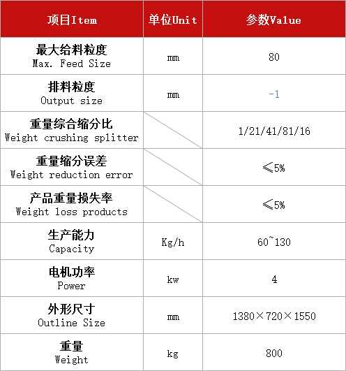 连续破碎缩分机XPF-100x125.jpg