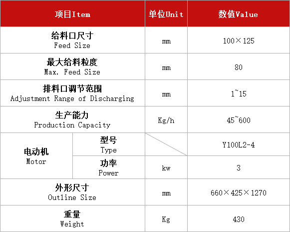 颚式破碎机PEX-100x125.jpg