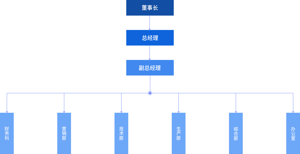 香港六宝典库大全